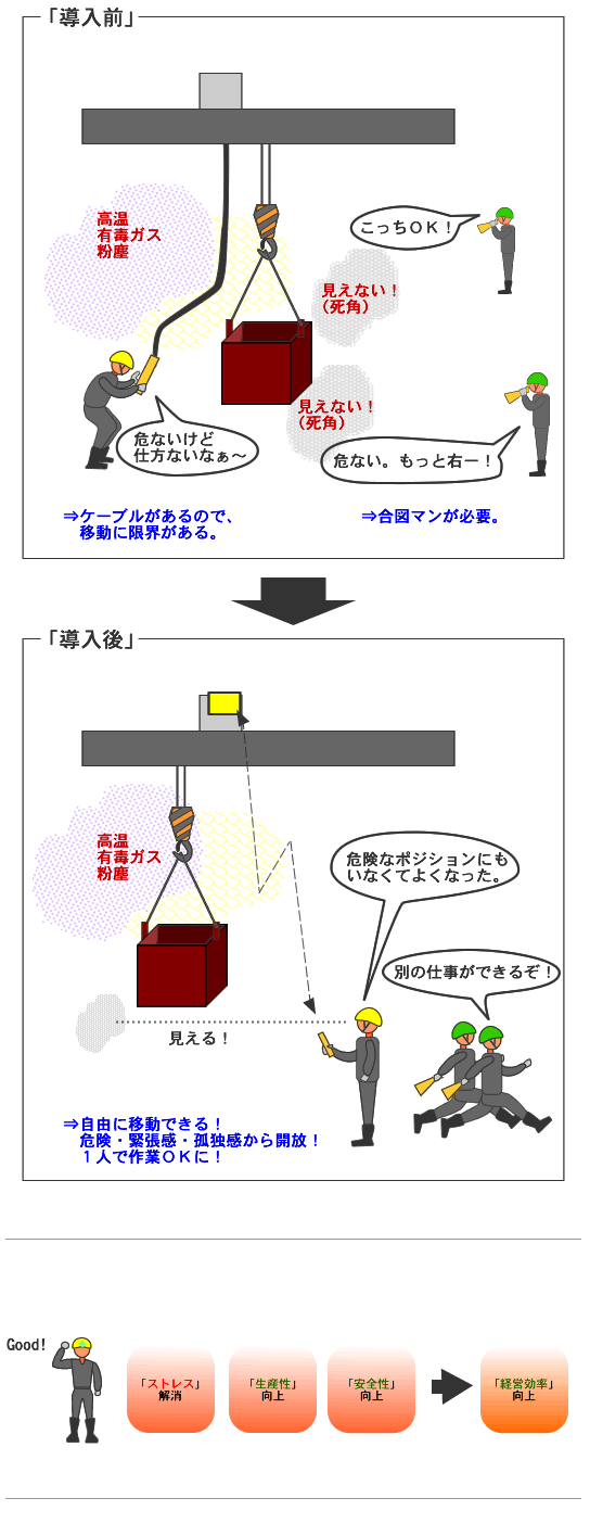 merit概要図拡大